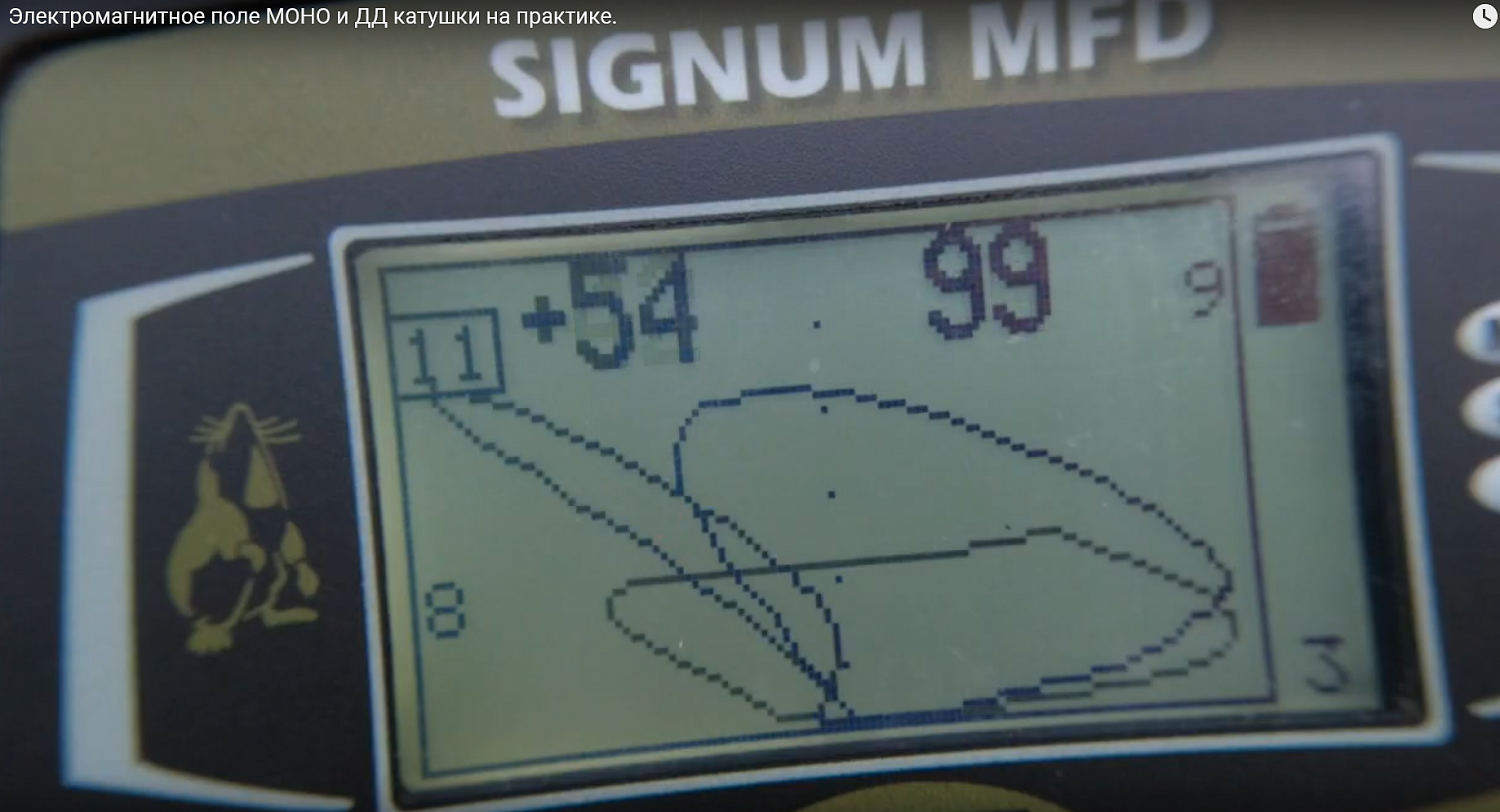 Электромагнитное поле МОНО и ДД катушки на практике